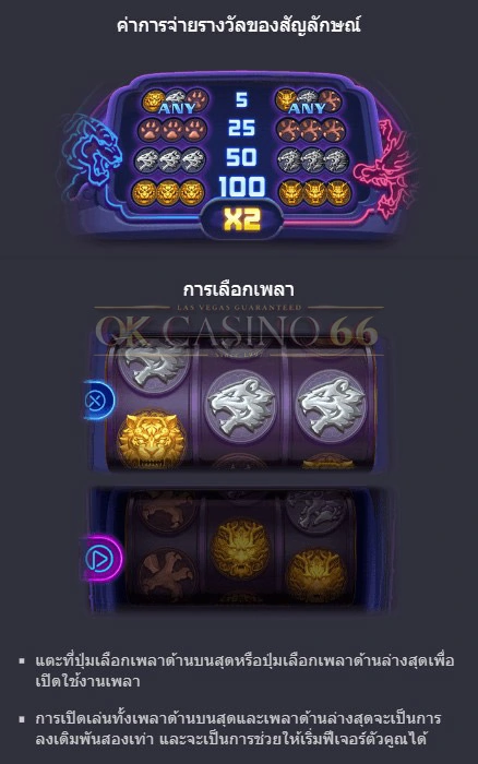 อัตราการจ่ายเงินรางวัล Dragon Tiger Luck demo