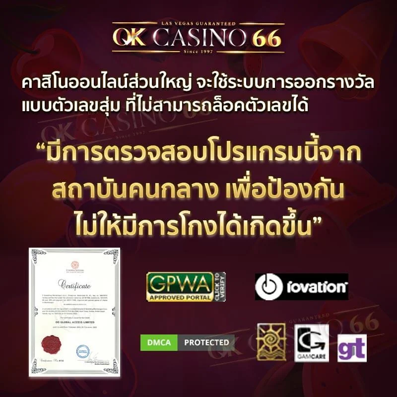 ติดต่อเรา การันตีการออกรางวัลไม่มีโกง จากสถาบันที่รองรับ