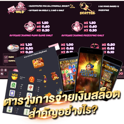 PG SLOT ตารางการจ่ายเงินเกมสล็อต (PayTables) รู้ไว้ทำเงินได้ชัวร์ ตารางการจ่ายเงินสล็อต สำคัญอย่างไร?
