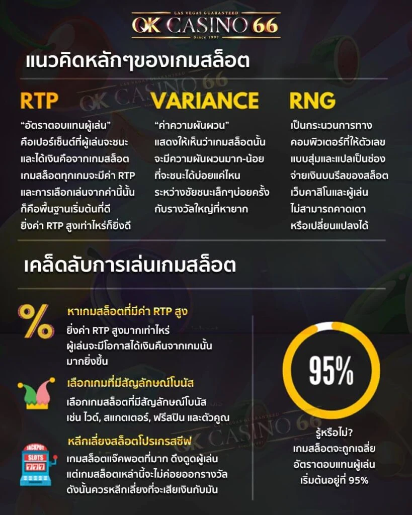 PG SLOT เคล็ดลับการเล่นสล็อต เอาชนะสล็อตออนไลน์ง่ายๆ อย่างมีชั้นเชิง แนวทางและเทคนิคการเล่นเกมสล็อต