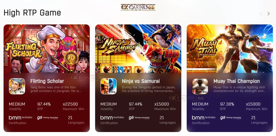 PG SLOT RTP อัตราผลตอบแทนเฉลี่ยเกมสล็อต ที่ผู้เล่นทุกคนต้องรู้ เกมสล็อต PG มีค่า RTP สูง