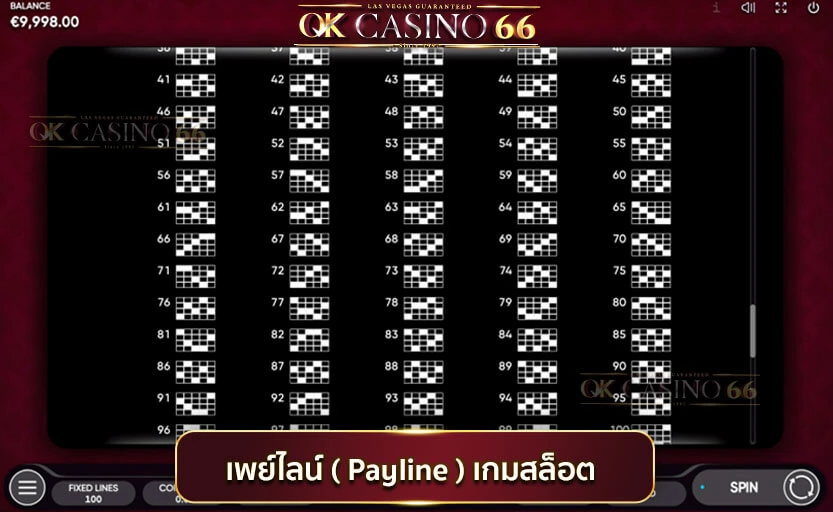 ประเภทของสล็อตออนไลน์ มีกี่แบบ อะไรบ้าง? เพย์ไลน์ (payline) เกมสล็อต