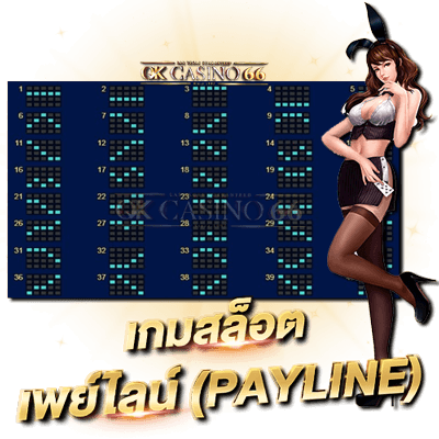 รู้จัก เพย์ไลน์ของเกมสล็อต (Paylines) เพิ่มโอกาสการชนะ เพย์ไลน์เกมสล็อต Payline