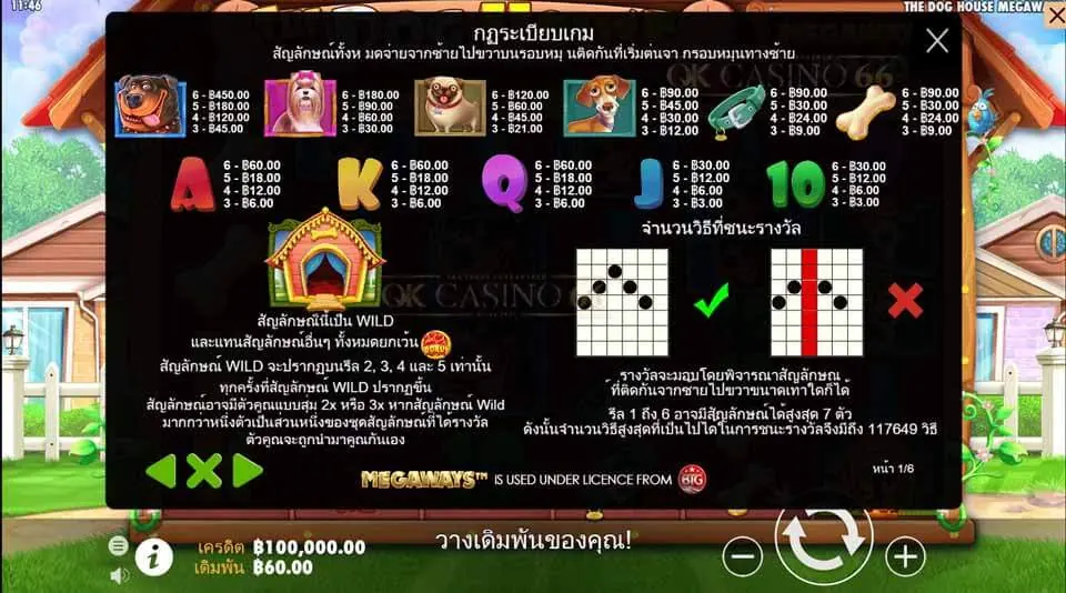 PG SLOT ตารางการจ่ายเงินเกมสล็อต (PayTables) รู้ไว้ทำเงินได้ชัวร์ รายละเอียดการดูตารางการจ่ายเงินเกมสล็อต