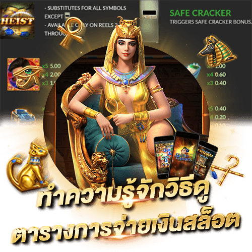 PG SLOT ตารางการจ่ายเงินเกมสล็อต (PayTables) รู้ไว้ทำเงินได้ชัวร์ paytable ทำความรู้จักตารางการจ่ายเงิน