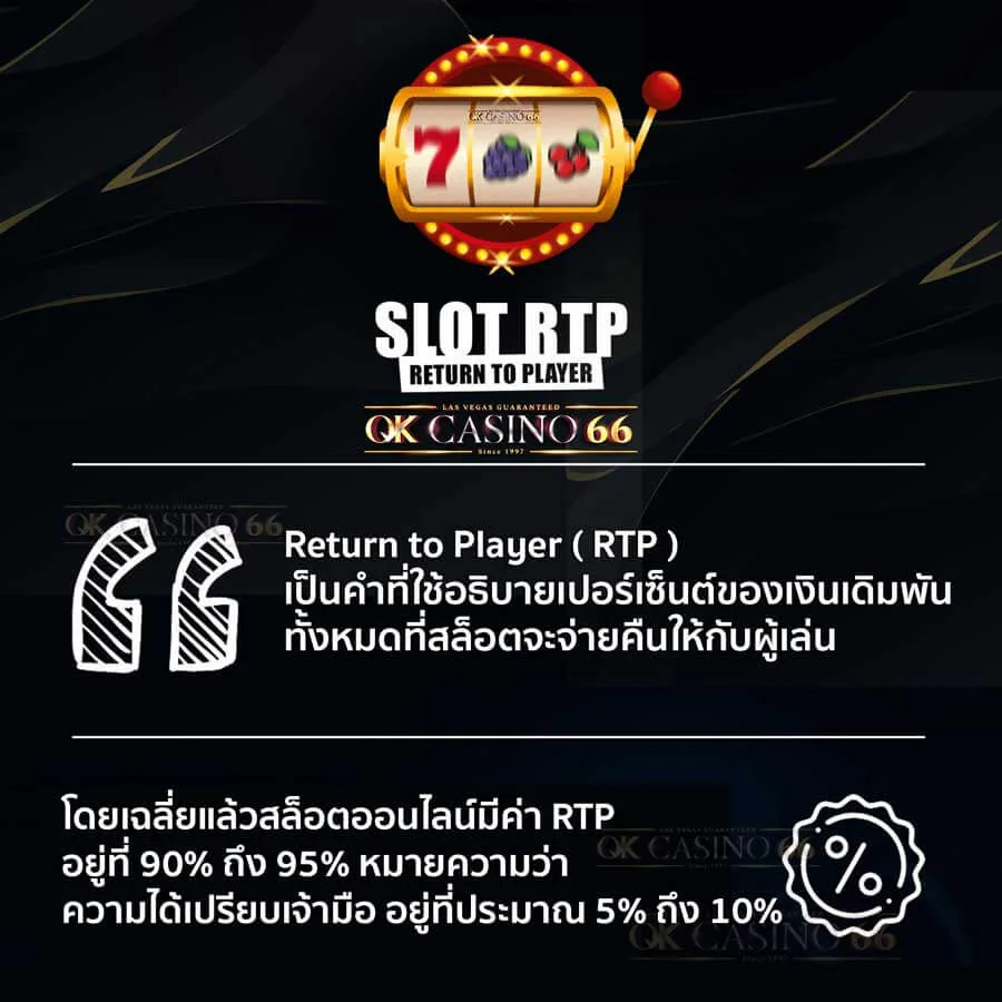 PG SLOT RTP อัตราผลตอบแทนเฉลี่ยเกมสล็อต ที่ผู้เล่นทุกคนต้องรู้ rtp slot return to player