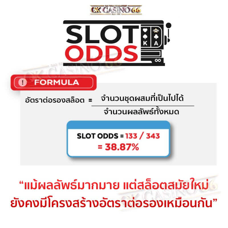 ทำความเข้าใจ อัตราต่อรองเกมสล็อต พิชิตได้ทุกเกมสล็อต สูตรคำนวณอัตราต่อรองเกมสล็อต