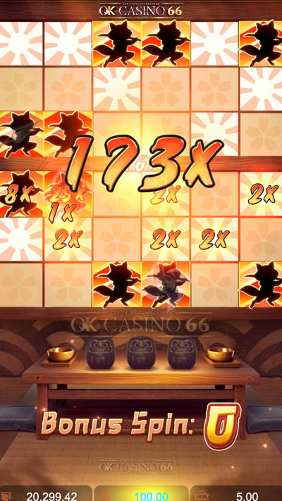 ฟีเจอร์โบนัสตัวคูณเกม ninja raccoon frenzy